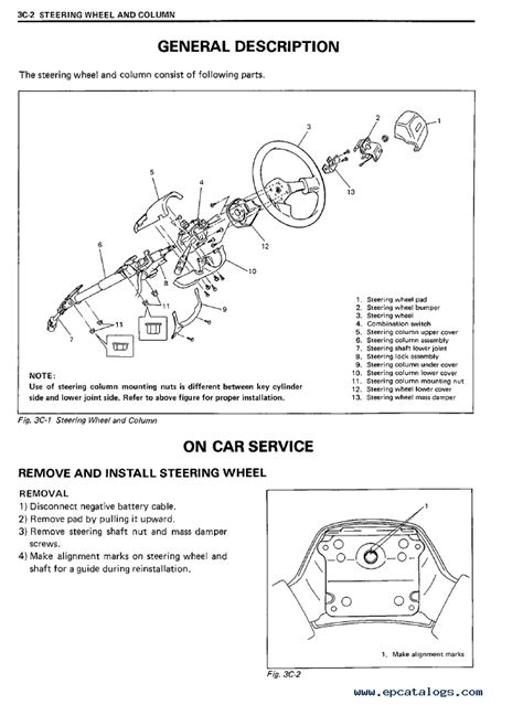 Maruti Suzuki Swift Spare Parts List Pdf