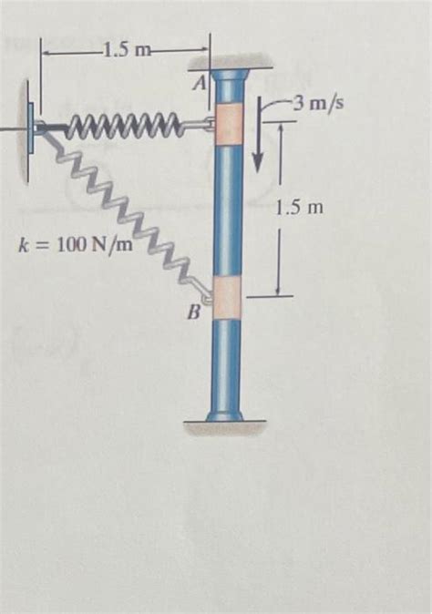 Solved Problem Iii Points A Kg Smooth Collar Is Chegg