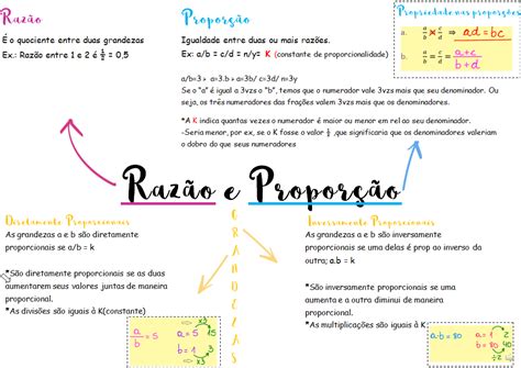 Razão E Proporção Resumo - Razão e Proporção [resumos e mapas mentais] - Infinittus