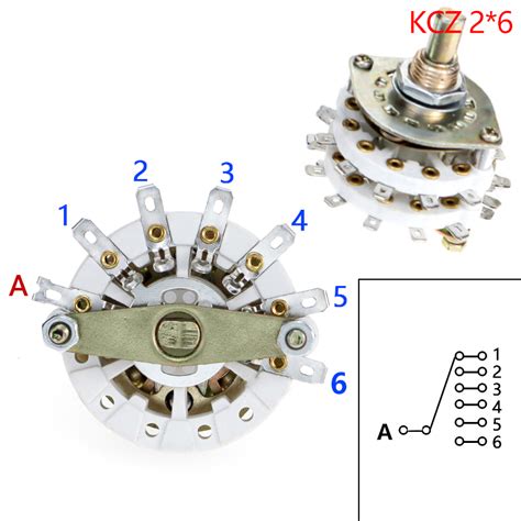 New Arrival Kcz Pole Pole Position With Channel