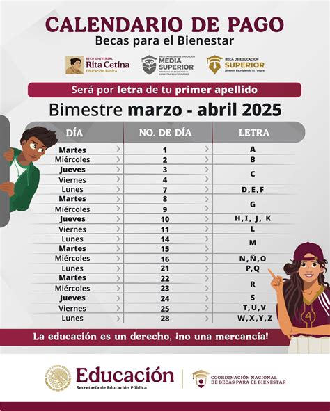 Oficinas De Becas Benito Juarez 13