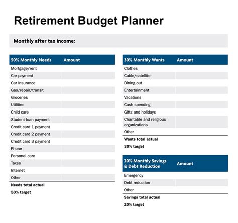 Retirement Budget Planner Template Idoholf