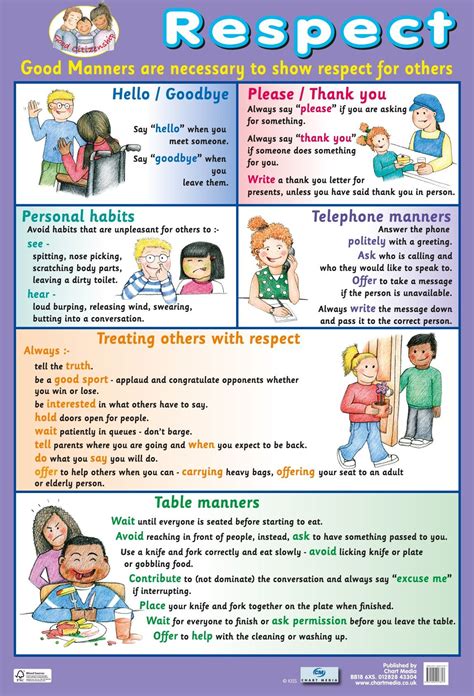 Printable Respect Activities