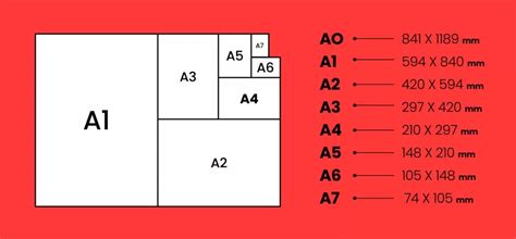 Formáty papiera v tlači – A4 - Justprint.sk Blog