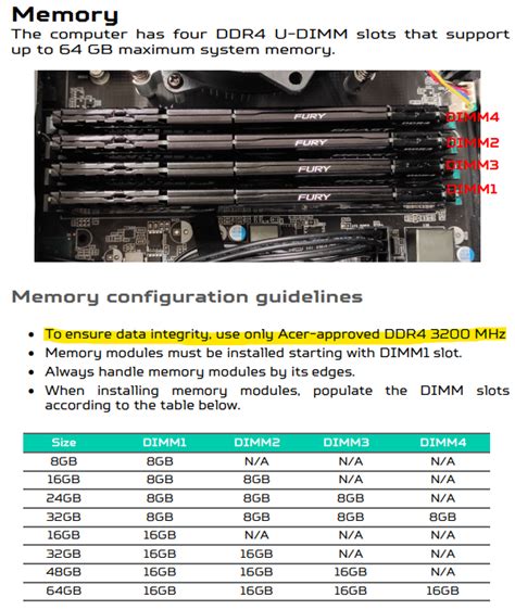 Predator Orion Po Memory Upgrade Question Acer Community