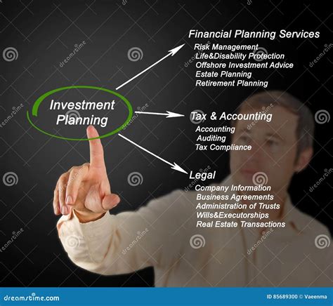 investment planning stock photo image  estate consulting