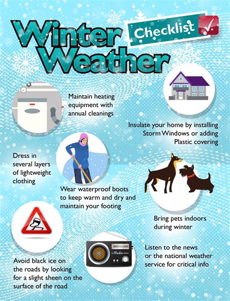 Winter Safety Tips Survival Kit Infographic