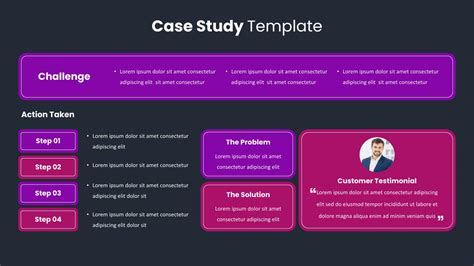 Patient Case Presentation Template Slidekit