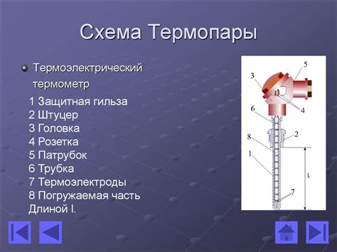 Термопара - презентация онлайн