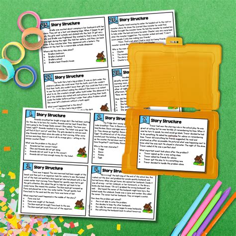 Story Structure Character Setting Plot Task Cards 2nd Grade | MagiCore