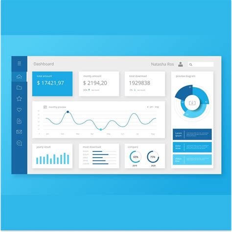 Elevate Your Skills with Our UI UX Design Course