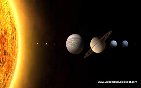 Vishal Gosai Beautiful Picture Of Planet Earth