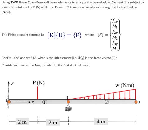 Solved Using TWO Linear Euler Bernoulli Beam Elements To Chegg