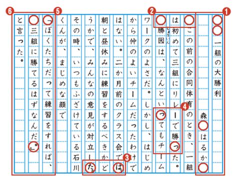 【高校受験】作文・小論文の書き方（模範解答付き）やルールの解説とおすすめの作文問題集の紹介 学びサジェスト