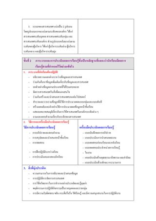 หนวยการเรยนรท 1 ขอมลและสารสนเทศ PDF