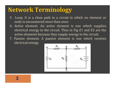 SOLUTION: Voltage source current source source conversion - Studypool