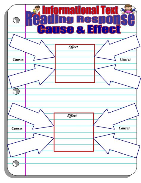 Cause And Effect Organizer