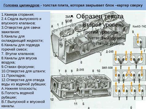 Гбц: конструкция, описание, функция, принцип работы