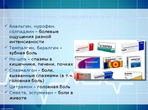 Обезболивающие по рецепту список: Перечень льготных лекарственных ...