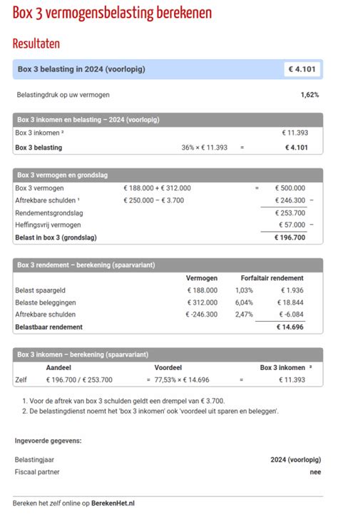 Box 3 Vermogensbelasting Berekenen BerekenHet Nl