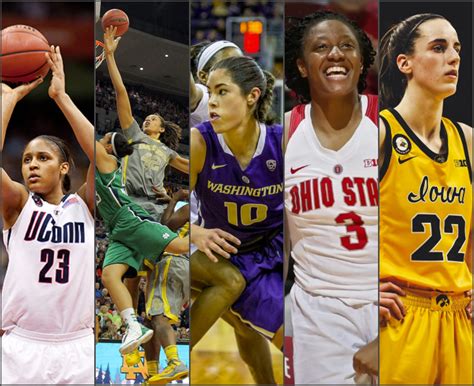 The 25 All-Time Leading Scorers in NCAA Women's College Basketball