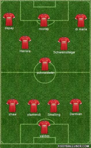 Manchester United Starting 11 Nusrene Nama