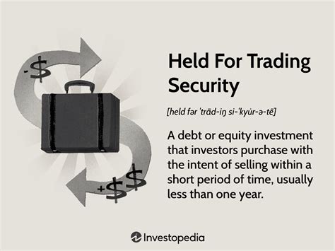 Credit Suisse Technical Analysis Explained