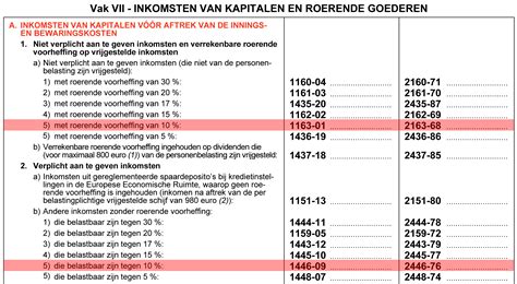 Aangifte Personenbelasting 2022 Wat Is Nieuw Practicali