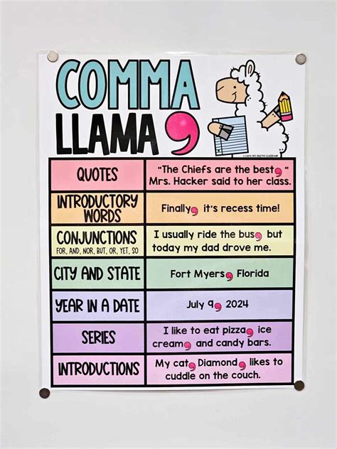 Comma Llama Anchor Chart [hard Good] Option 1 Filled In