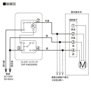 SVF-545S(WW) (日本キヤリア(東芝))｜コントロール部材｜換気扇｜電材堂【公式】