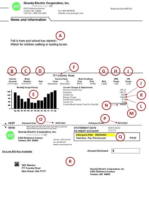 Understanding Your Bill Grundy Electric Cooperative Inc