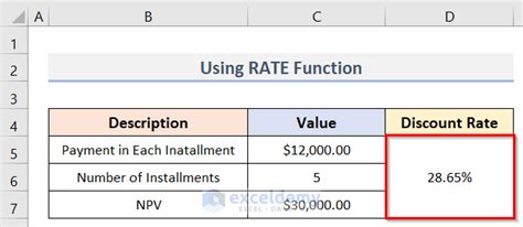 How To Calculate A Discount Rate In Excel 3 Methods