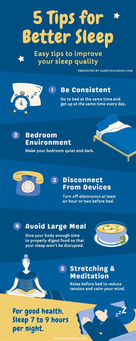 Sleep Infographics