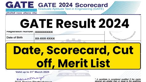 Gate Result 2024 Today Download Link Scorecard Cutoff Marks