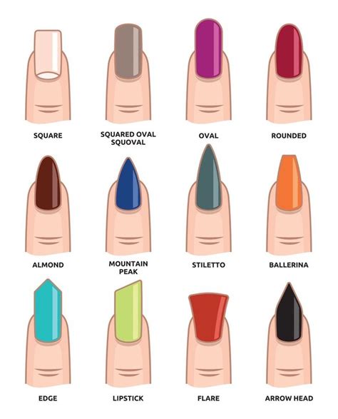 12 Nail Shapes You Need To Try Right Now Winter Nails Acrylic Cute