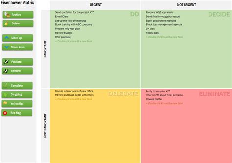 eisenhower matrix management tools