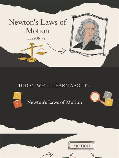 Lesson 7.4 Newton's Laws of Motion | PDF | Force | Inertia