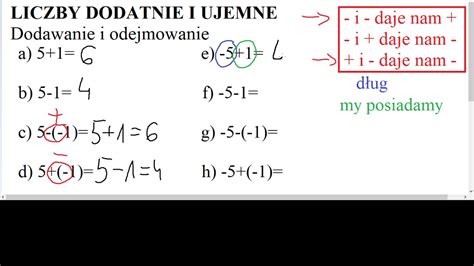 Klasa 6 Liczby Dodatnie I Ujemne Dodawanie I Odejmowanie YouTube