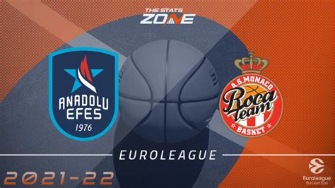 Anadolu Efes Istanbul Vs AS Monaco Preview Prediction The Stats Zone