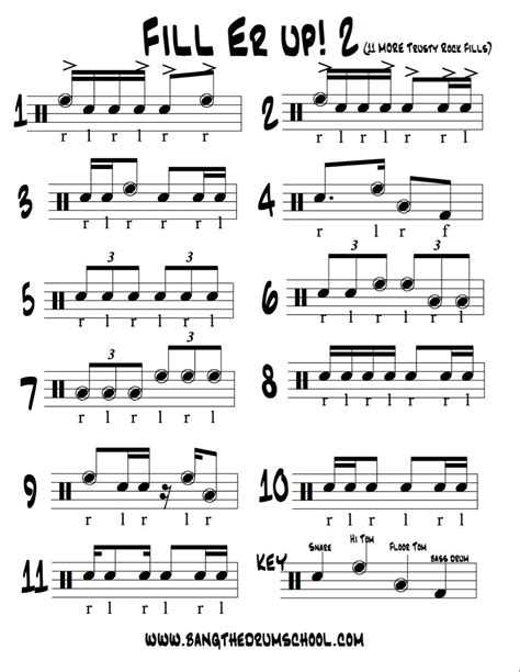 Drum Fill Up 2 Drum Lessons Drums Drum Sheet Music