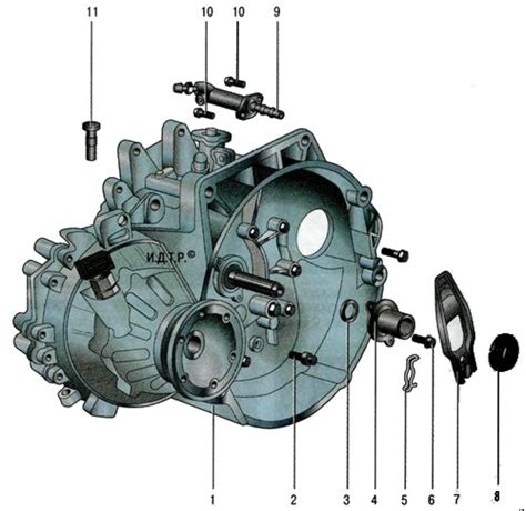 Замена подшипника и вилки выключения сцепления Шкода Октавия