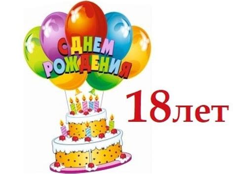 Поздравления С Днем Рождения На 18 Летие — Pozdravlyamba.ru