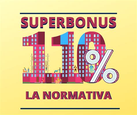 Superbonus La Normativa Cna Ferrara