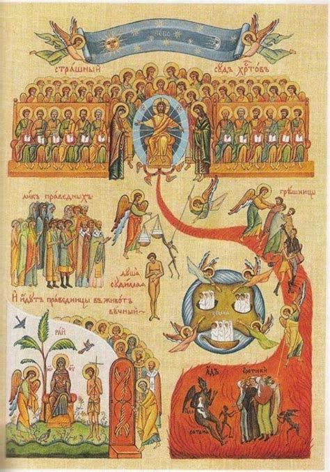 Pin on Православни статии,проповеди и дискусии
