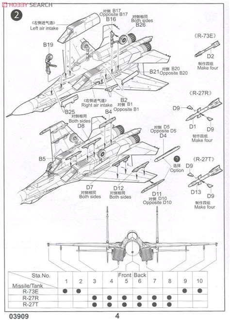 Su-27 Flanker B (Plastic model) Assembly guide2