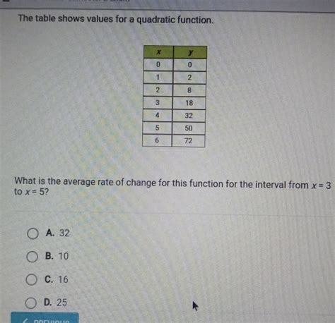 Solved The Table Shows Values For A Quadratic Function What Is The