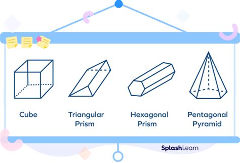 What is a Polyhedron? Definition, Types, Parts, Formula, Examples