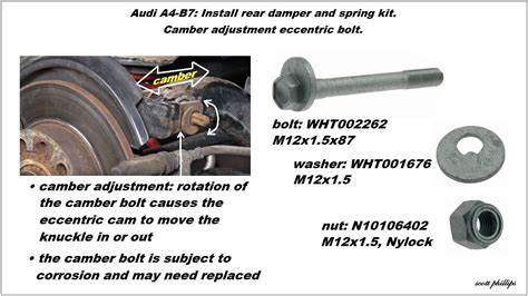 Audi A4 B7 Shock Absorber Review And How To Install Audiworld