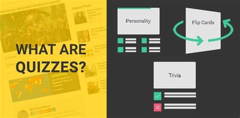 [Quizzes] and How They Can Flood Your Website With Traffic! @ MyThemeShop 