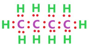 C4H10 Lewis structure, Molecular geometry, Polar or nonpolar, Hybridization